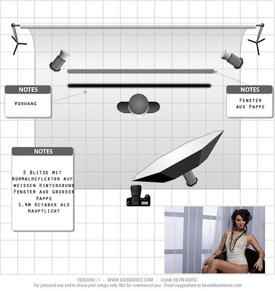 Lichtsetup Studiofotografie Beispiel